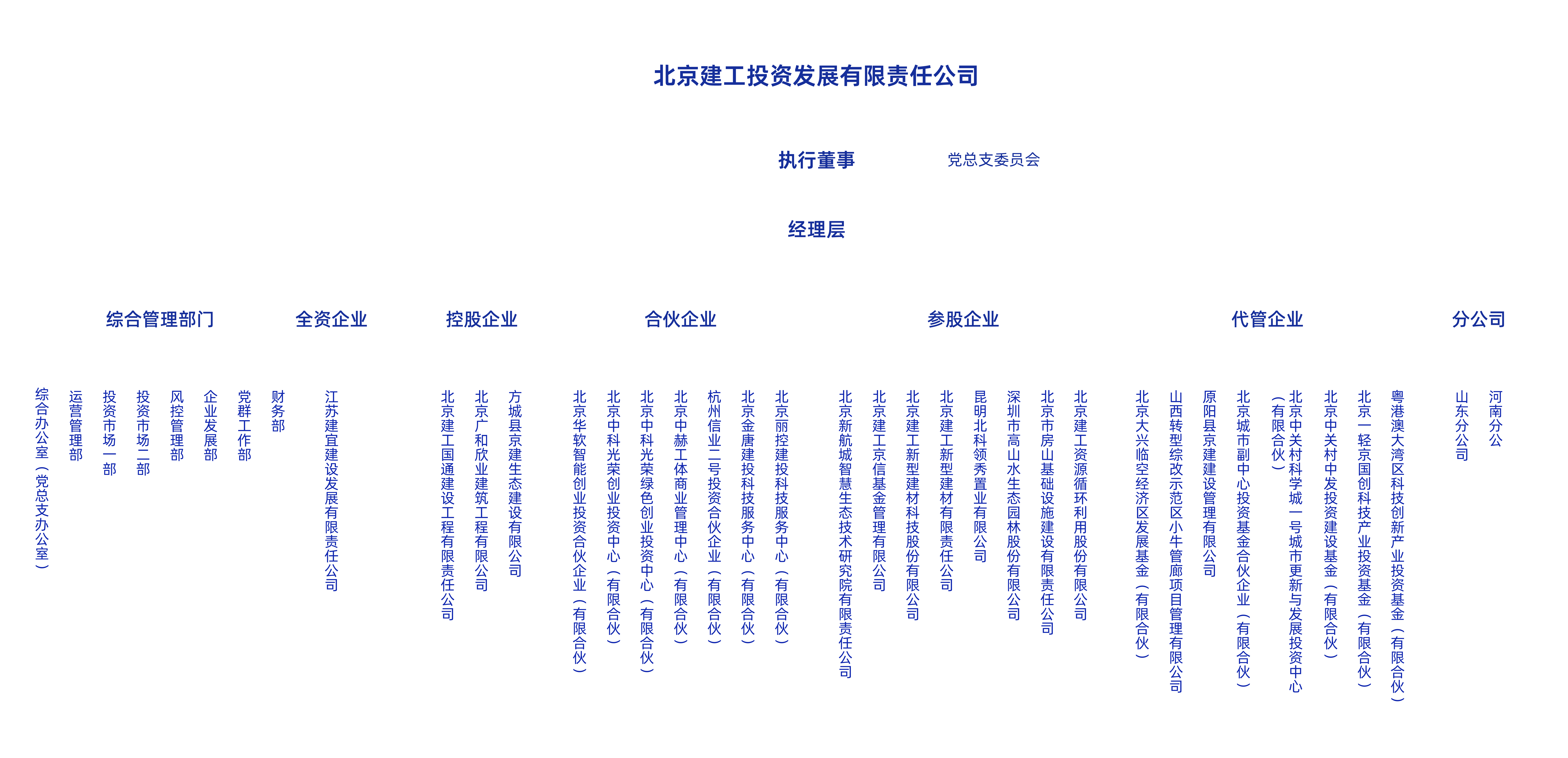 https://jt.bcegc.com/upload/2025/09/12/1757671056159.png
