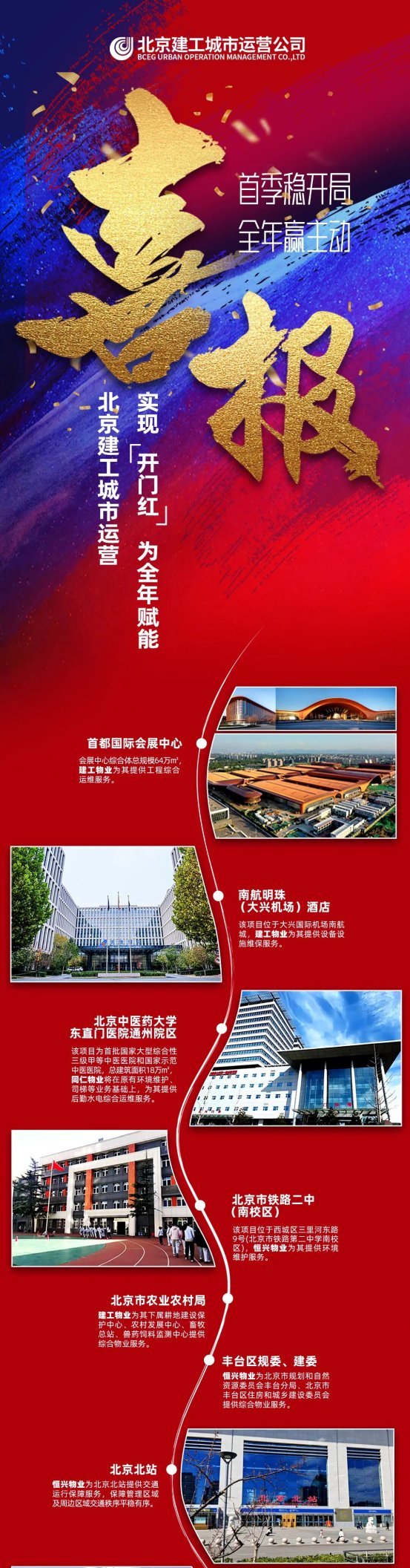 开门红丨首季稳开局，全年赢主动